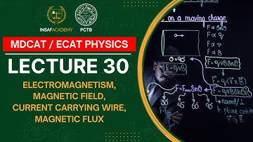 Physics MDCAT / ECAT | Lecture 30 | Magnetic Field, Magnetic Flux, Current Wire | PCTB Insaf Academy