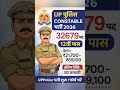 UPPPRB Constable भर्ती 2026 | 32679 पद | 12वीं पास | वेतन ₹21,700–69,100