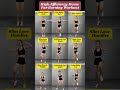 Home fat burning workout #fatloss #flourish fitness#home work out