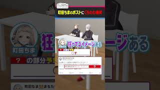 【狂人…？】町田ちまのポストを怖がるくろのわ #くろなん #shorts 【ChroNoiR公式切り抜き】