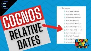 Relative Dates in Cognos 11.2 Wealth
