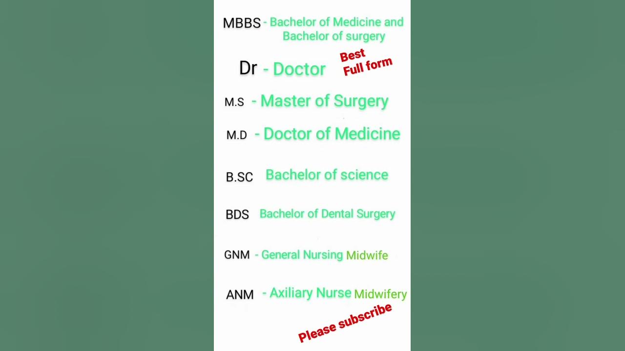 full-form-of-mbbs-md-ms-bds-anm-gnm-bsc-youtube
