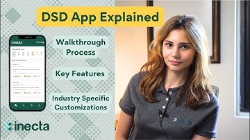 inecta Food ERP | Direct Store Delivery App Demo (DSD)