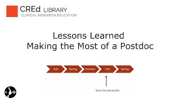 Lessons Learned: Making the Most of a Postdoc