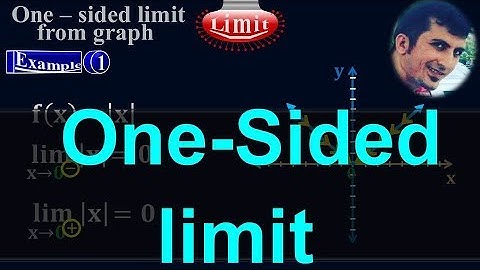 One - sided limit of a modulus function - #Limit - #Calculus - by #Moein