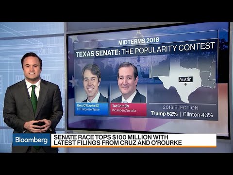 Race to Watch: Beto O'Rourke Versus Ted Cruz