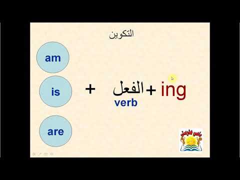 شرح زمن المضارع المستمر بشكل سهل جدا Present Continuous Tense
