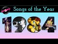 Our Favorite Songs of 1984 | Songs of the Year