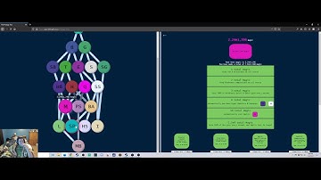 The Prestige Tree [Browser] - Leaves to Roots Part 19