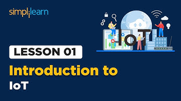 Lesson 1 -  Introduction to IOT | Simplilearn