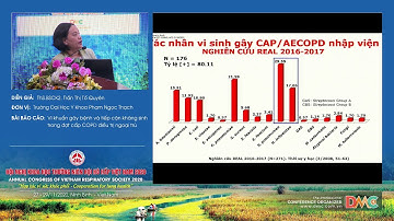 Vi khuẩn gây bệnh và tiếp cận kháng sinh trong đợt cấp COPD điều trị ngoại trú