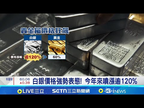 貴金屬"黑馬"衝出 白銀今年漲勢超車黃金 白銀價格強勢表態! 今年來噴漲逾120% 地緣風險+工業需求加持 金銀價格估續漲│記者 劉馥慈 張庭翔│台灣要聞20251218│三立iN