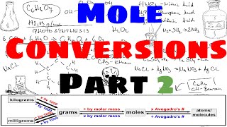 Mole Conversions - Part 2