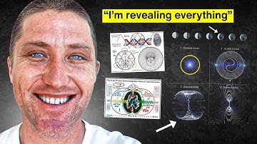 Learn How To Control Your Mind (USE This To BrainWash Yourself)