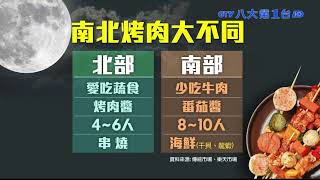 中秋烤肉偏好 北愛蔬菜.南推海陸 八大民生新聞 2021091717