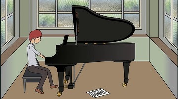 Hamberg Multiplane Camera