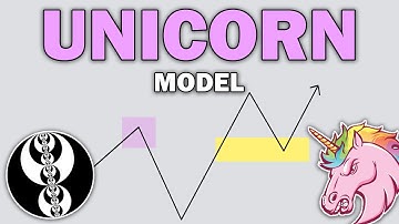 ICT Unicorn Model - Explained In-depth!