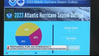 Angelina County members come together to get prepared for severe storms