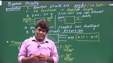 11.Quantum Circuits-I ( Quantum Computers)