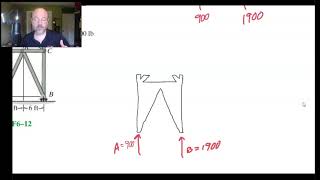Statics: 3D Truss Sections: F6-12