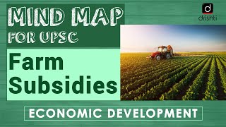 MindMaps for UPSC - Farm Subsidies (Economy)