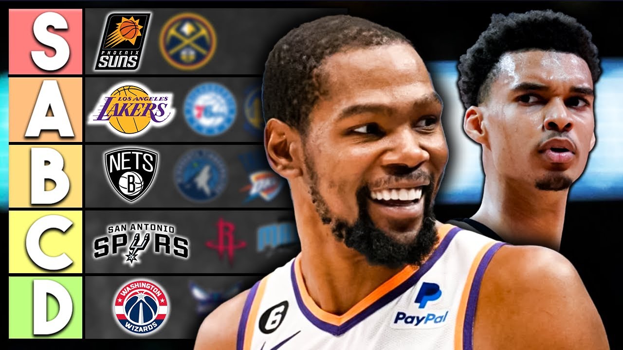 Trending Topics: Predictions for NBA In-Season Tournament