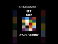 Cymbalsのショウ・マジック 〜『Show Business』の構築美 #1分解説 #chordprogressions #guitar #musicanalysis#音楽