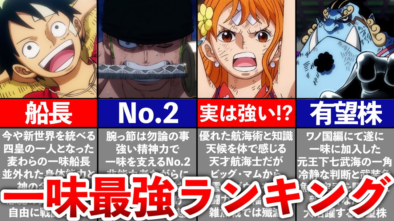 麦わらの一味で乾杯 Riku∞ - Illustrations ART street