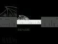 Avenged Sevenfold Shepherd Of Fire Guitar Tabs