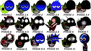 Every HORROR Phase of Jevin and Owakcx in 15 Minutes