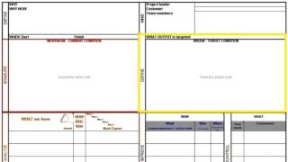5. A3 template Net Worth