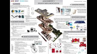 Building Services Assignment 2 Design Implementation