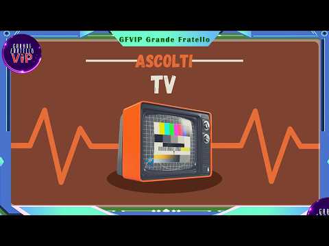 Video Ascolti TV di lunedì 9 febbraio 2026