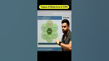Types of Selectors in CSS  || #incapp #rahulchauhansir #shorts #virelvideo #coding