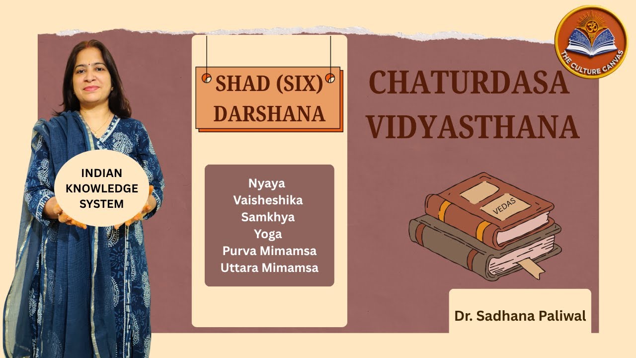 Shad (SIX) Darshana | Dr. Sadhana Paliwal | Indian Knowledge System | IKS | The Culture Canvas