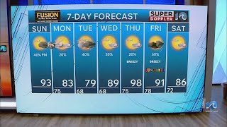 WAVY Weather Morning Update | June 14, 2026