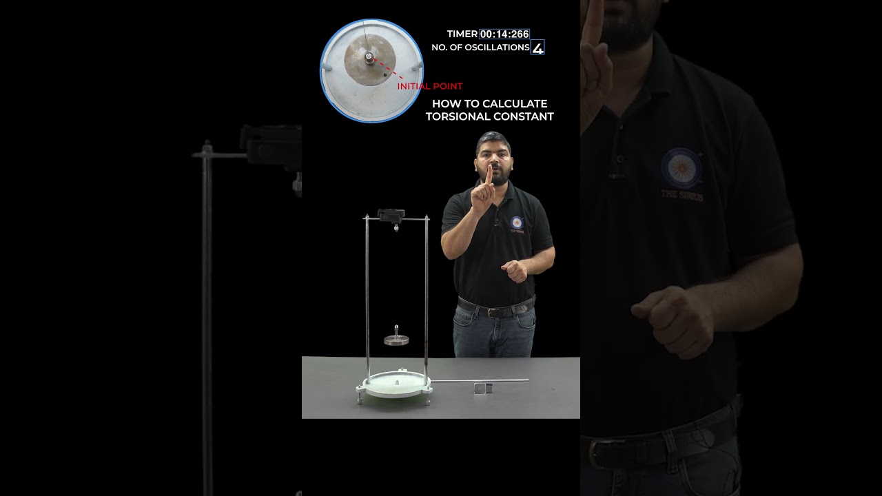 How to calculate TORSIONAL CONSTANT ? 