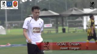 20131027 X-League Div 1 Game 6 - Greats 3-0 Height Rovers