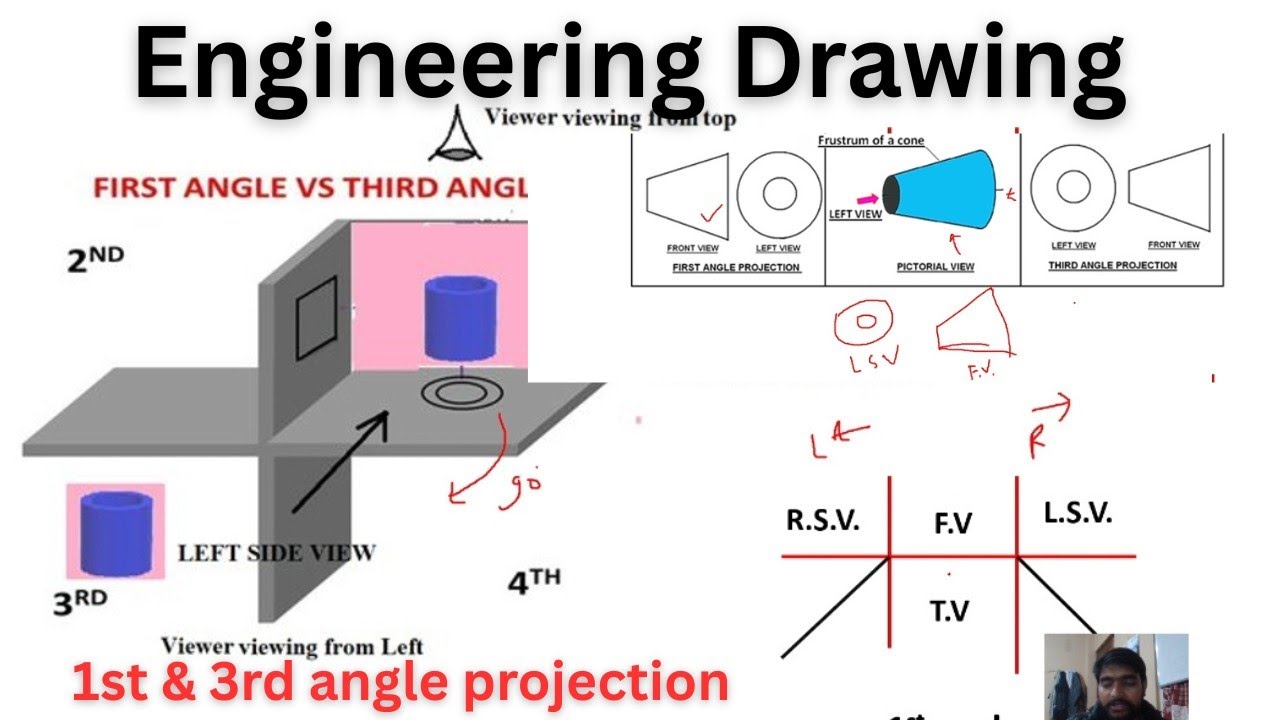 First angle and third angle projection !! Engineering drawing #ioe #nec ...