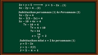 Metode Subtitusi - Sistem persamaan linear dua variabel
