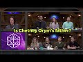 Chetney is Orym