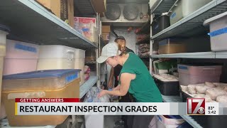 How are NC restaurant sanitation scores calculated?