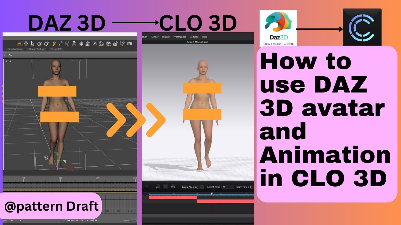 How to Use DAZ 3D Avatar and animation in CLO 3D | @PatternDraft - YouTube