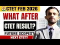 CTET FEB 2026 🔥 | Future Scope After CTET | Career Options Explained 📚