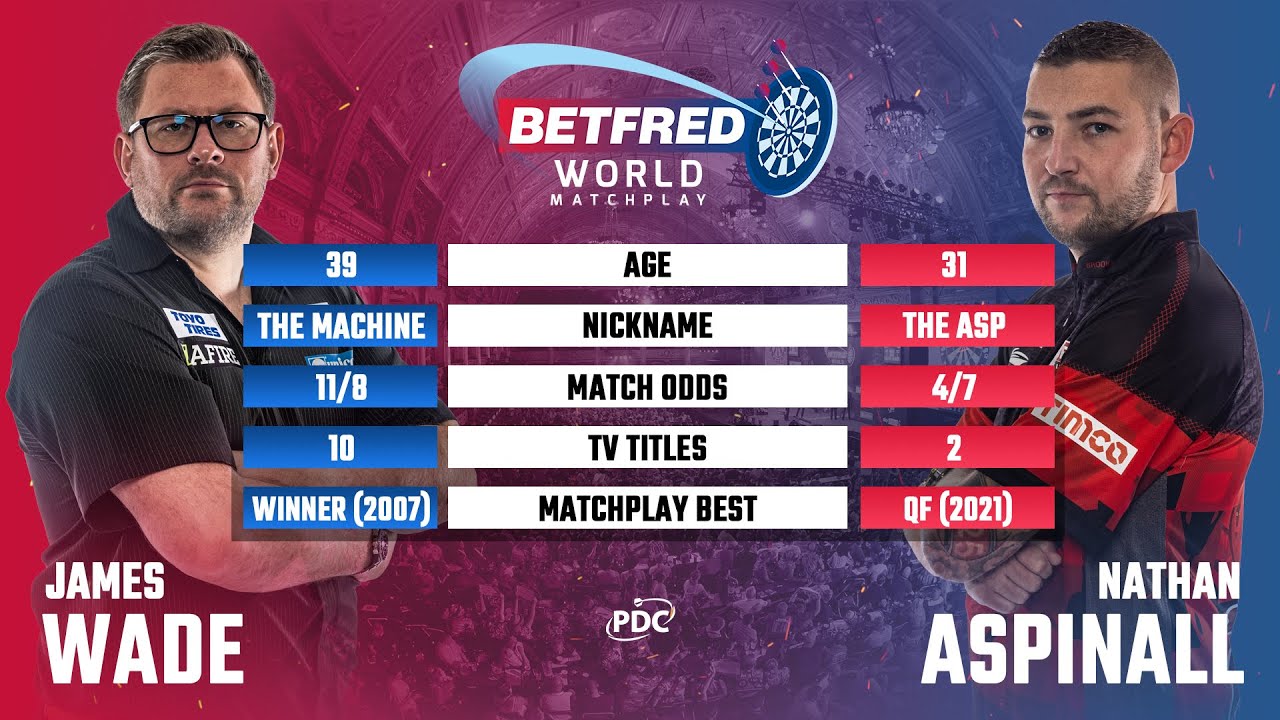 PDC World Matchplay 2022 Round 2 James Wade v Nathan Aspinall 2022 07 19 HUN