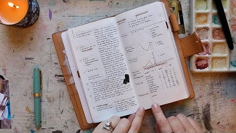 My 2024 Common Planner 