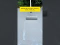 Acrylic Waterproof Coating | Elastic &amp; Weather-Resistant