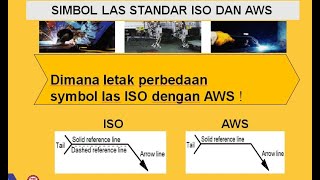 PEMBACAAN SIMBOL LAS STANDARD ISO DAN AWS || LETAK PERBEDAAN SIMBOL LAS STANDARD ISO DAN AWS
