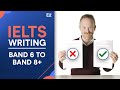 IELTS Writing Task 2 Essay Guide - Band 6 to Band 8+
