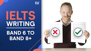 IELTS Writing Task 2 Essay Guide - Band 6 to Band 8+